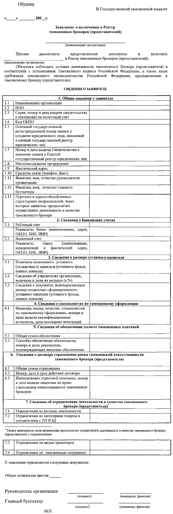 Реестр брокеров